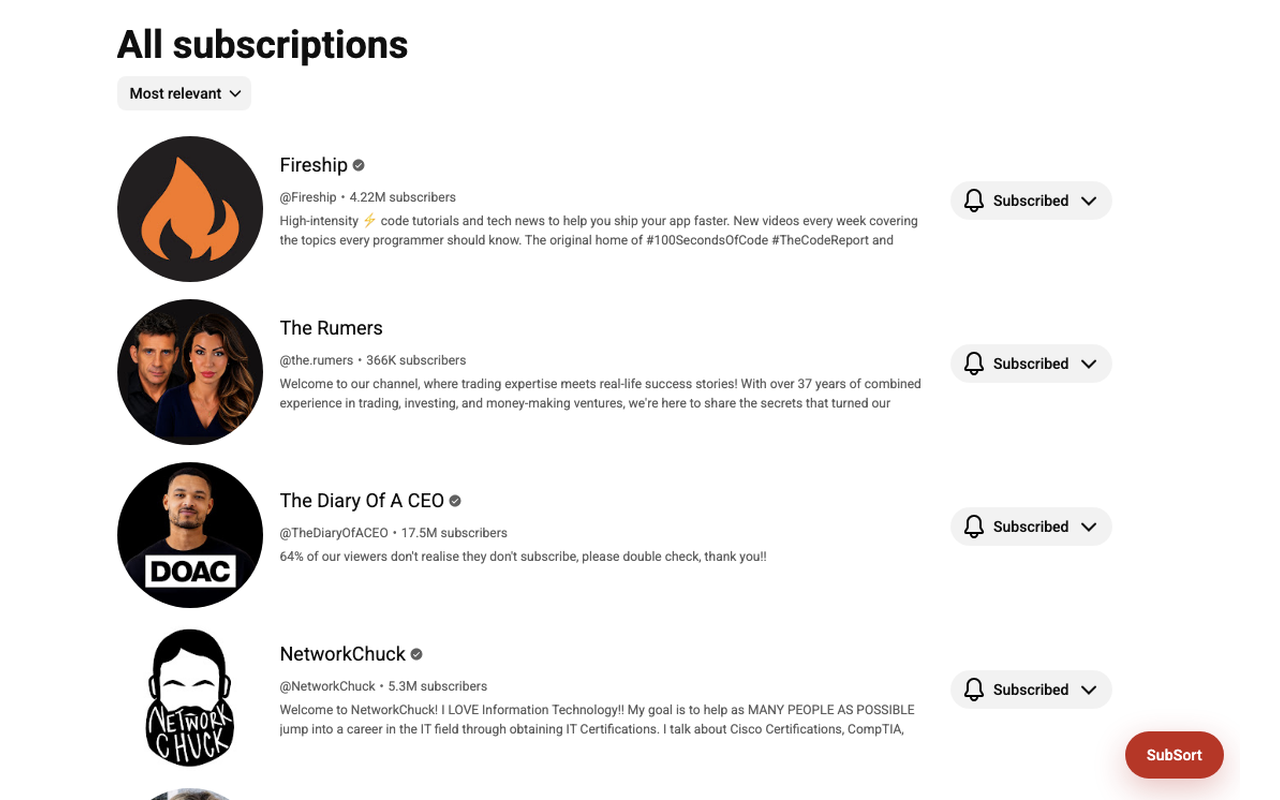 YouTube all subscriptions page with the SubSort button